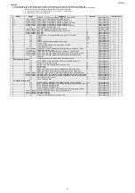 Preview for 204 page of Marantz SR5011 Service Manual