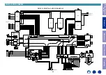 Preview for 52 page of Marantz SR5014 Service Manual