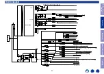 Preview for 54 page of Marantz SR5014 Service Manual