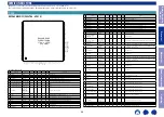 Preview for 56 page of Marantz SR5014 Service Manual