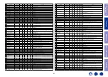 Preview for 57 page of Marantz SR5014 Service Manual