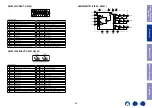 Preview for 64 page of Marantz SR5014 Service Manual