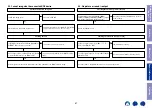 Preview for 87 page of Marantz SR5014 Service Manual