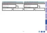 Preview for 105 page of Marantz SR5014 Service Manual