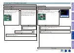 Preview for 108 page of Marantz SR5014 Service Manual