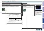 Preview for 110 page of Marantz SR5014 Service Manual