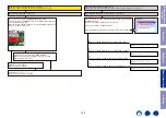 Preview for 122 page of Marantz SR5014 Service Manual