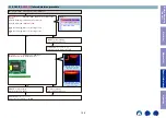 Preview for 126 page of Marantz SR5014 Service Manual