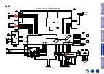 Preview for 151 page of Marantz SR5014 Service Manual