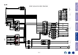 Preview for 155 page of Marantz SR5014 Service Manual