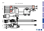 Preview for 160 page of Marantz SR5014 Service Manual