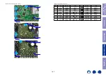 Preview for 167 page of Marantz SR5014 Service Manual