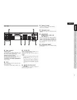 Предварительный просмотр 11 страницы Marantz SR5023 User Manual