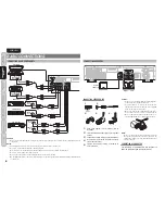 Предварительный просмотр 12 страницы Marantz SR5023 User Manual