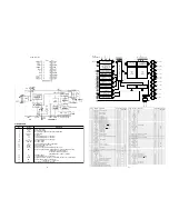 Preview for 29 page of Marantz SR5200 Service Manual