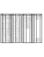 Preview for 32 page of Marantz SR5200 Service Manual