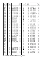 Preview for 46 page of Marantz SR5200 Service Manual