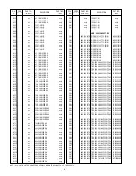 Preview for 48 page of Marantz SR5200 Service Manual