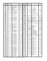 Preview for 50 page of Marantz SR5200 Service Manual