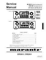 Marantz SR5300 Service Manual preview