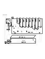 Preview for 7 page of Marantz SR5300 Service Manual