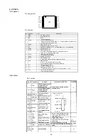 Preview for 32 page of Marantz SR5300 Service Manual