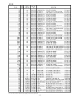 Preview for 43 page of Marantz SR5300 Service Manual