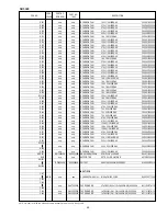 Preview for 47 page of Marantz SR5300 Service Manual