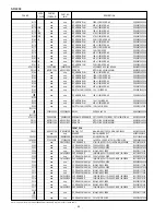 Preview for 64 page of Marantz SR5300 Service Manual