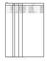 Preview for 81 page of Marantz SR5300 Service Manual