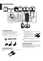 Предварительный просмотр 16 страницы Marantz SR5300 User Manual