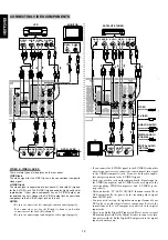 Предварительный просмотр 18 страницы Marantz SR5300 User Manual