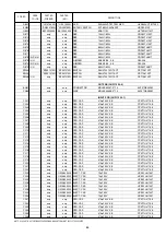 Preview for 27 page of Marantz SR5400 Service Manual