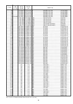 Preview for 31 page of Marantz SR5400 Service Manual