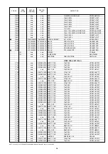 Preview for 37 page of Marantz SR5400 Service Manual