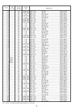 Preview for 38 page of Marantz SR5400 Service Manual