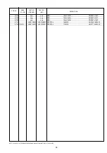 Preview for 41 page of Marantz SR5400 Service Manual