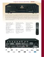 Предварительный просмотр 11 страницы Marantz SR5500 Full Line Catalog