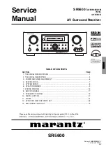 Preview for 1 page of Marantz SR5600 Service Manual