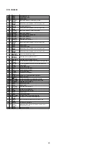 Preview for 44 page of Marantz SR5600 Service Manual