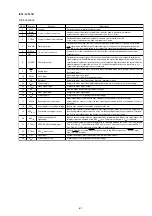 Preview for 45 page of Marantz SR5600 Service Manual