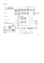 Preview for 46 page of Marantz SR5600 Service Manual