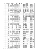 Preview for 49 page of Marantz SR5600 Service Manual