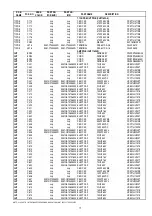 Preview for 53 page of Marantz SR5600 Service Manual