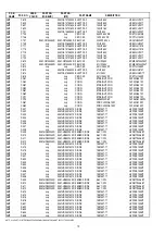 Preview for 54 page of Marantz SR5600 Service Manual