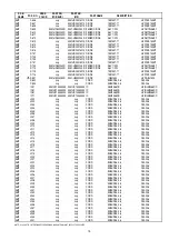 Preview for 55 page of Marantz SR5600 Service Manual