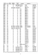 Preview for 63 page of Marantz SR5600 Service Manual