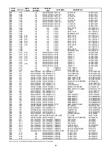 Preview for 67 page of Marantz SR5600 Service Manual