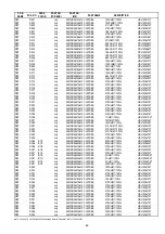 Preview for 71 page of Marantz SR5600 Service Manual