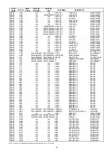 Preview for 73 page of Marantz SR5600 Service Manual